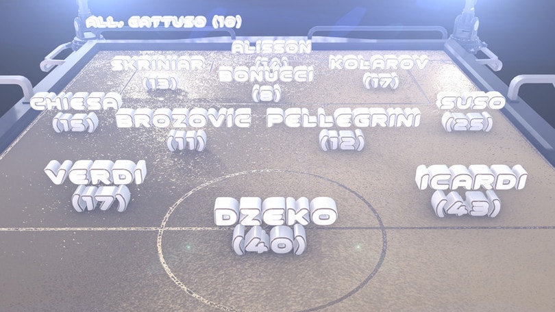 Calcio, 15^ giornata Serie A: scopri la formazione di Mister Calcio Cup