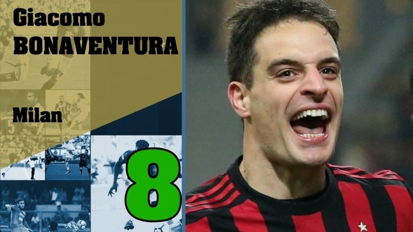 Serie A, Top e Flop della 16a giornata