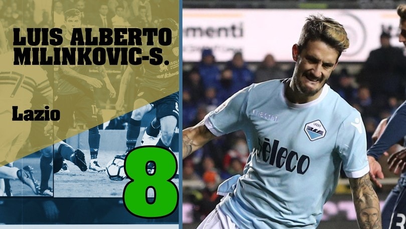 Serie A, Top e Flop della 17a giornata