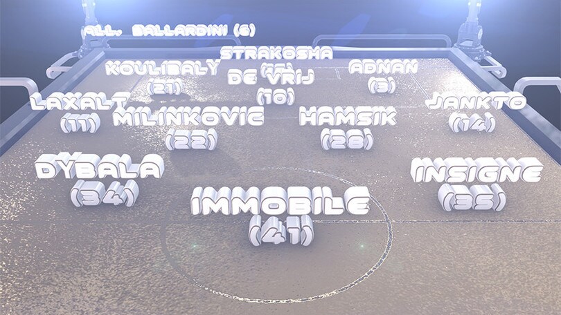 Calcio, 18^ giornata Serie A: scopri la formazione di Mister Calcio Cup