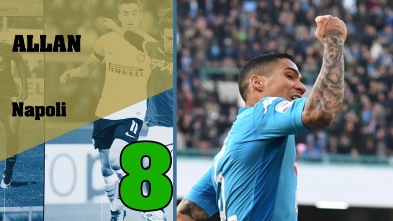 Serie A, Top e Flop della 18a giornata