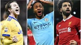 Ecco i dieci possibili eredi di Cristiano Ronaldo