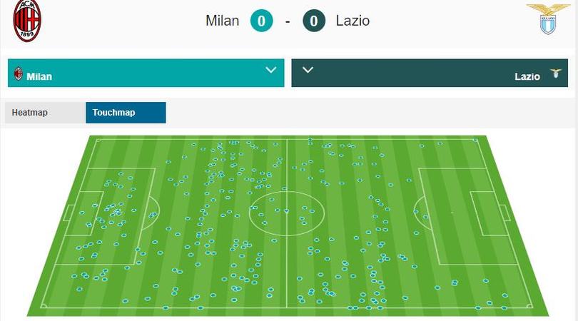 Coppa Italia, Milan-Lazio 0-0: si deciderà tutto all'Olimpico