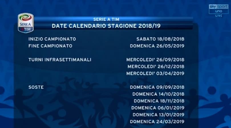 Serie A: suddivisione delle gare, date, soste, turni infrasettimanali e big-match