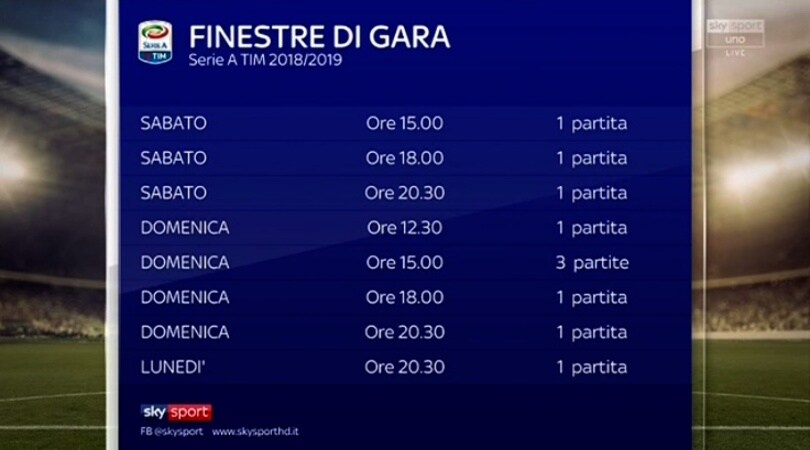 Serie A: suddivisione delle gare, date, soste, turni infrasettimanali e big-match