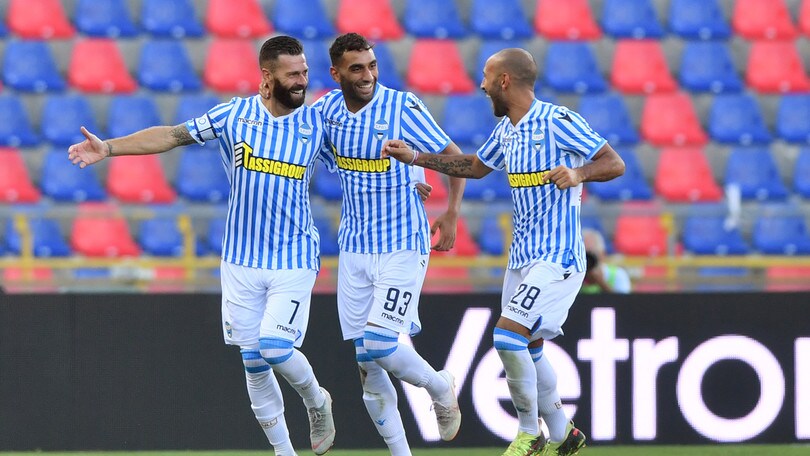 Serie A, Spal: si pensa al sogno Europa