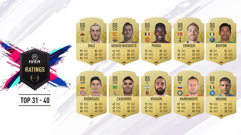 Fifa 2019, la top 100: comanda sempre CR7, Insigne primo azzurro non juventino