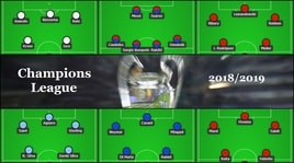 Juventus, ecco come giocano le altre favorite per la Champions