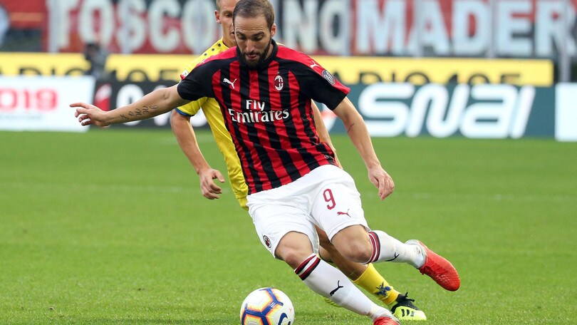 Serie A: nel derby è sfida di rigore Higuain-Handanovic