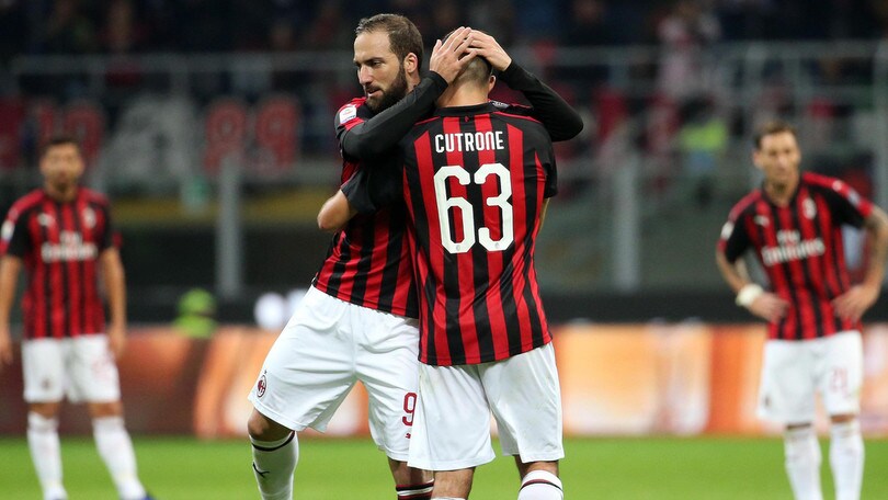Serie A, Milan-Genoa: Higuain meglio di Piatek nelle quote