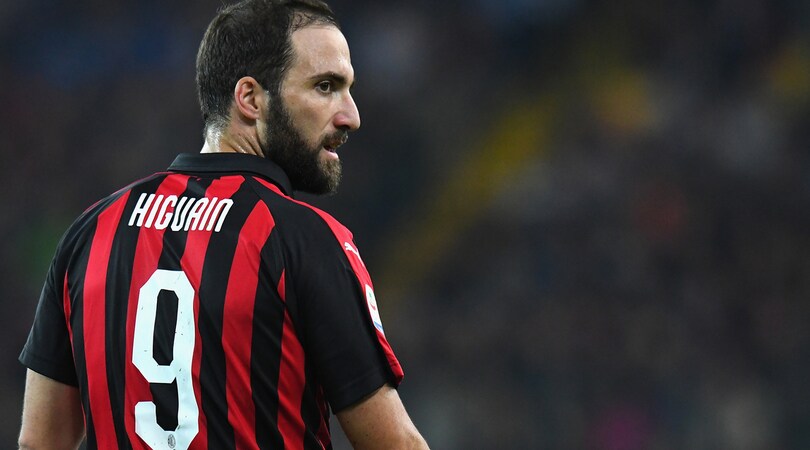 higuain