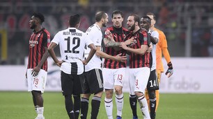 Milan, Higuain viene espulso per proteste e perde la testa