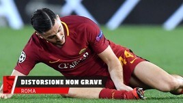 Roma, distorsione alla caviglia non grave per Manolas