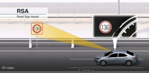 Toyota festeggia 10 milioni di vetture col Safety Sense (TSS)