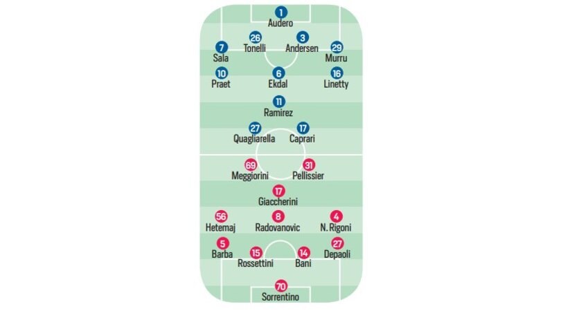 Serie A, le ultime dai campi: Roma, Dzeko torna titolare. Napoli, c'è Milik. Ronaldo riposa
