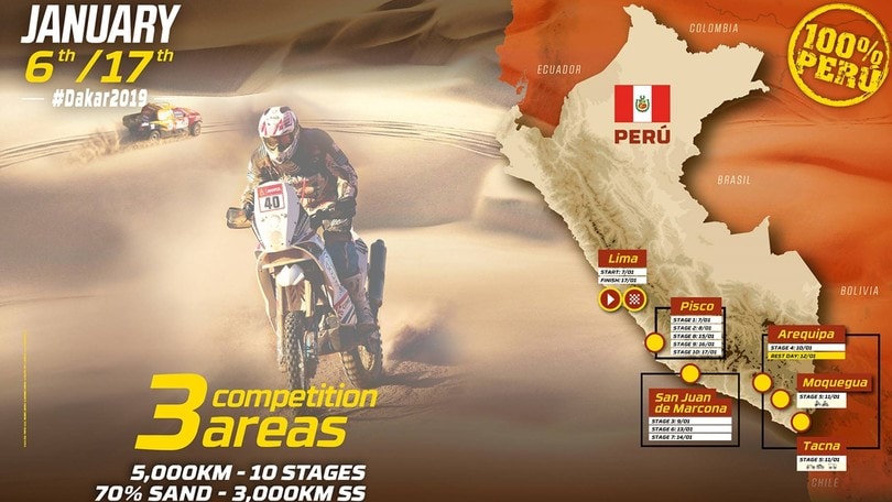 Tutti i numeri della Dakar