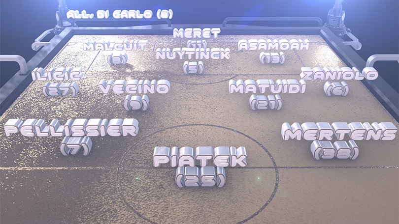 Fantacalcio, 19a giornata Serie A: scopri la formazione di Mister Calcio Cup