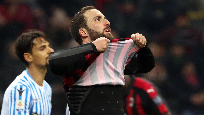 Calciomercato, Higuain: Milan addio, per i bookie c'è il Chelsea