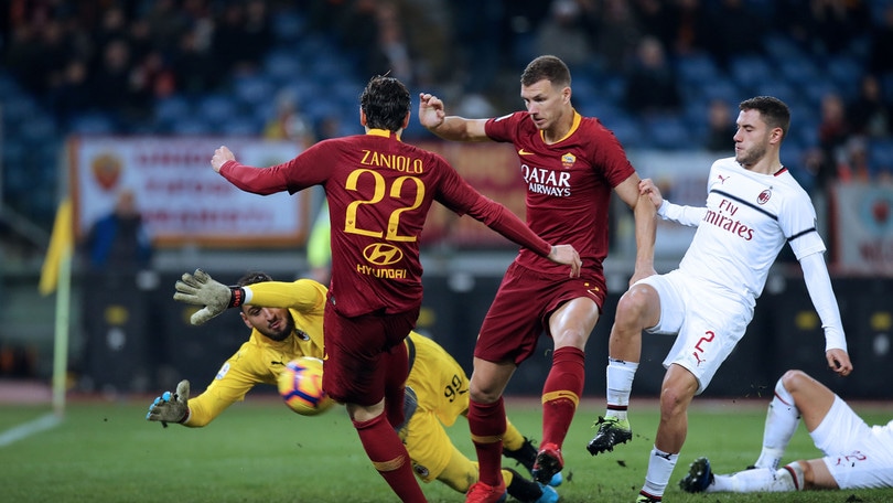 roma-milan