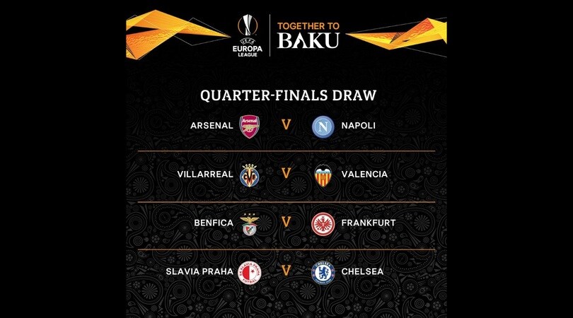 Europa League, le date di Arsenal-Napoli