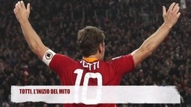 Un giorno nella storia: l'esordio in Serie A di Francesco Totti