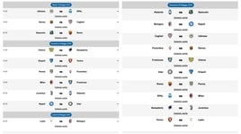 Dall'Atalanta alla Lazio: che volata per Champions ed Europa League