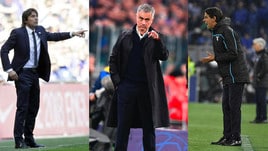 Sostituti Allegri alla Juve, i candidati dei bookmakers