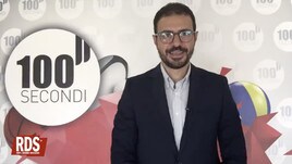 I 100 secondi di Simone Zizzari: “Lozano al Napoli e non solo: le strategie di De Laurentiis in attacco”
