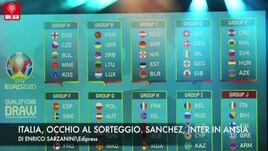 Italia, sorteggio rischioso. Sanchez, Inter in ansia