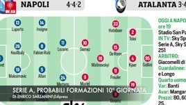 Serie A, probabili formazioni 10ª giornata