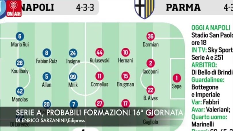 Serie A, le probabili formazioni della 16ª giornata