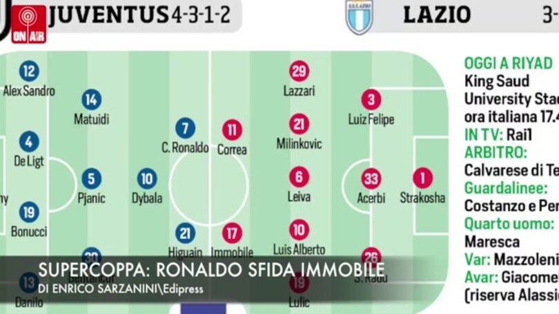 Supercoppa: Ronaldo sfida Immobile
