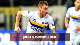 Juventus, le cifre dell'affare Kulusevski