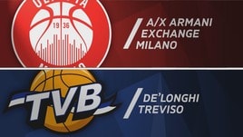 A|X Armani Exchange Milano - De'Longhi Treviso	91-67