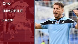 Top Serie A, Immobile attaccante-demolitore