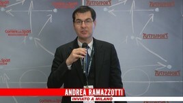 Le ultime sul calciomercato da Milano