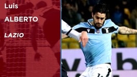 TOP - Serie A - Luis Alberto