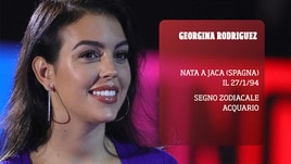 “Georgina, ecco quanti soldi riceve da Cristiano Ronaldo”