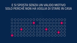 Coronavirus, perché bisogna restare a casa: la Polizia lo spiega così