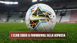 Coronavirus, i club di Serie A favorevoli alla ripresa: voto unanime