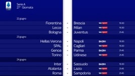 Serie A, il nuovo calendario: Juve-Lazio il 20 luglio alle 21.45