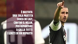 Juve indifesa: Bonucci e Rugani sotto accusa