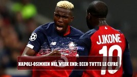 Napoli-Osimhen nel week end: ecco tutte le cifre