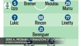 Serie A, probabili formazioni 2ª giornata