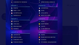 Champions League, sorteggi positivi per le italiane