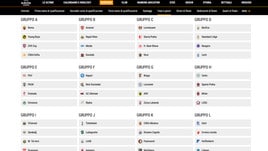 Ecco i sorteggi di Europa League