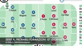 Serie A, probabili formazioni 10ª giornata