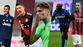 Bomber d’Europa, la classifica: Immobile insegue Ronaldo