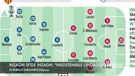 Inzaghi sfida Inzaghi. “Insostenibile l'ingaggio di Messi”