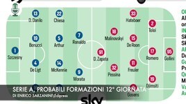 Serie A, probabili formazioni 12ª giornata